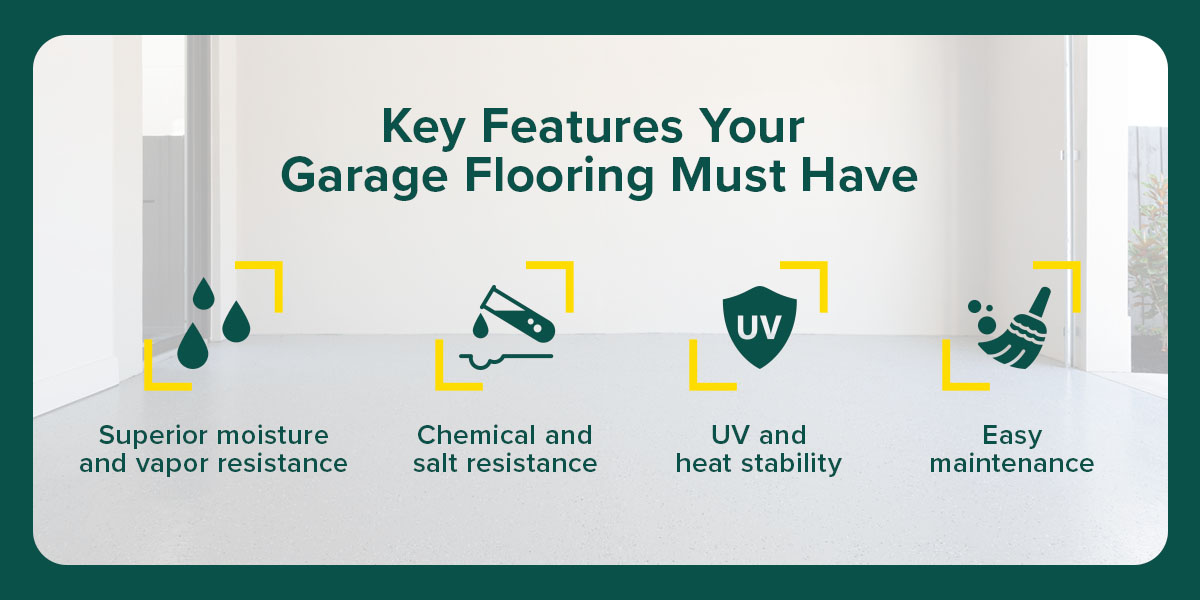 Key Features Your Garage Flooring Must Have